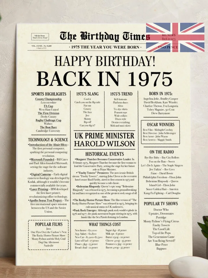 50th Birthday Newspaper Poster Back in 1975 Printable Sign 1975 Birthday Fun Facts 50 Years Ago UK Digital Download