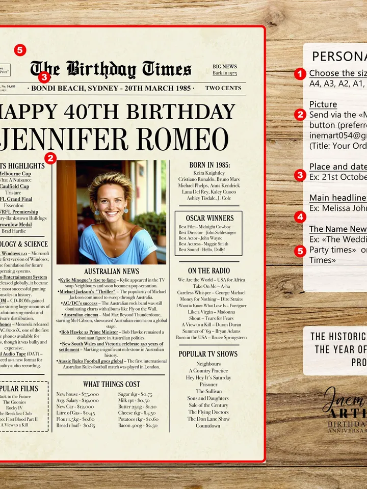 40th birthday gifts for women or men, 40th birthday newspaper poster, 40 year old birthday gift, 1985 birthday gift, back in 1985 australia