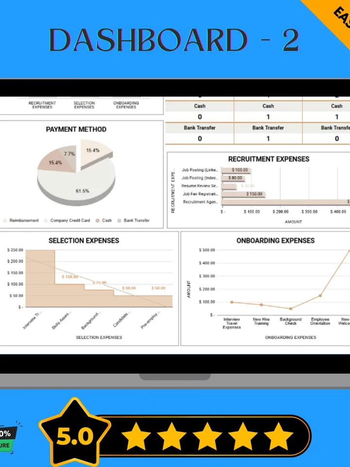 Hiring Costs Tracker Template, Recruitment Expense Monitoring Tool, HR Budget Management Spreadsheet