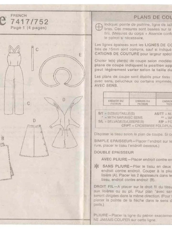 Copy Vogue 7417 Vintage Dolls Sewing Pattern Wardrobe Clothes for Dolls 15-1/2" Digital Download PDF