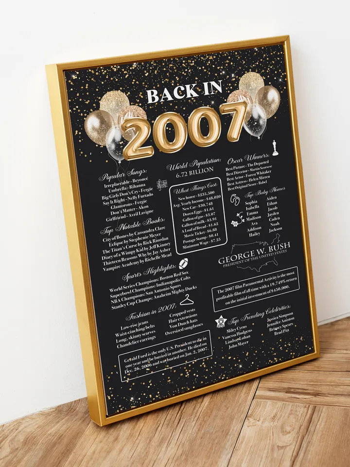 Back in 2007 PRINTABLE | 16th Birthday or 16th Anniversary Sign | 2007 Birthday Trivia Print | Fun Facts 2007 Poster | Table Centerpiece
