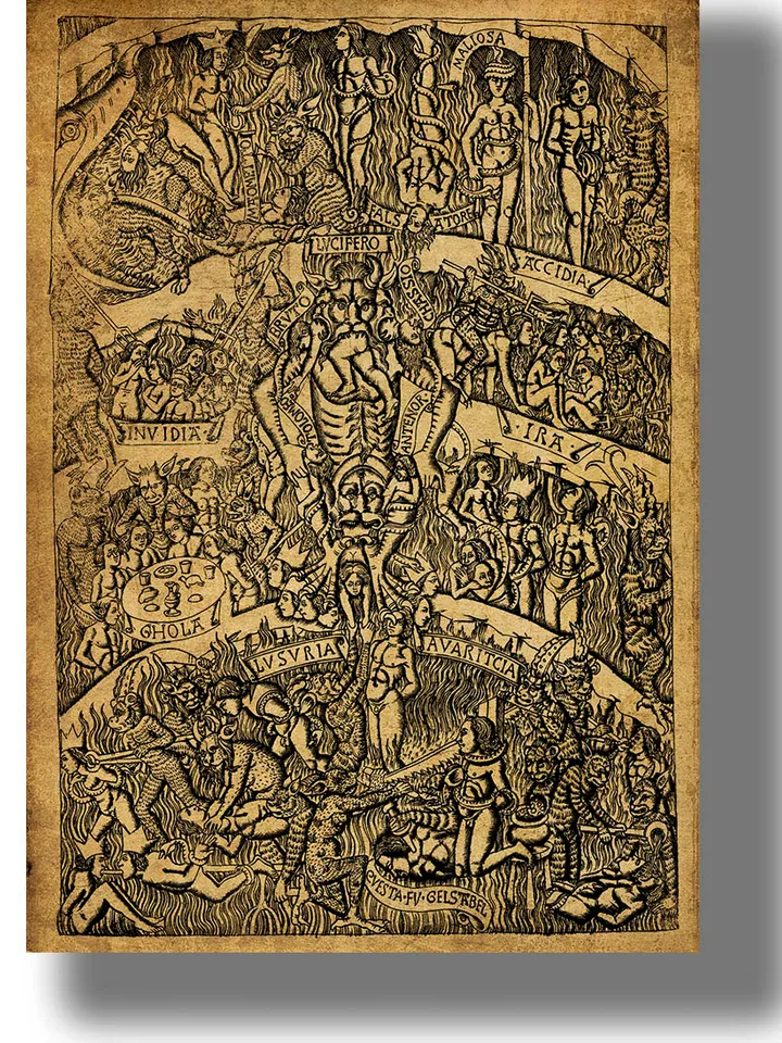 The Inferno according to Dante. Illustration of the Catholic Inferno.