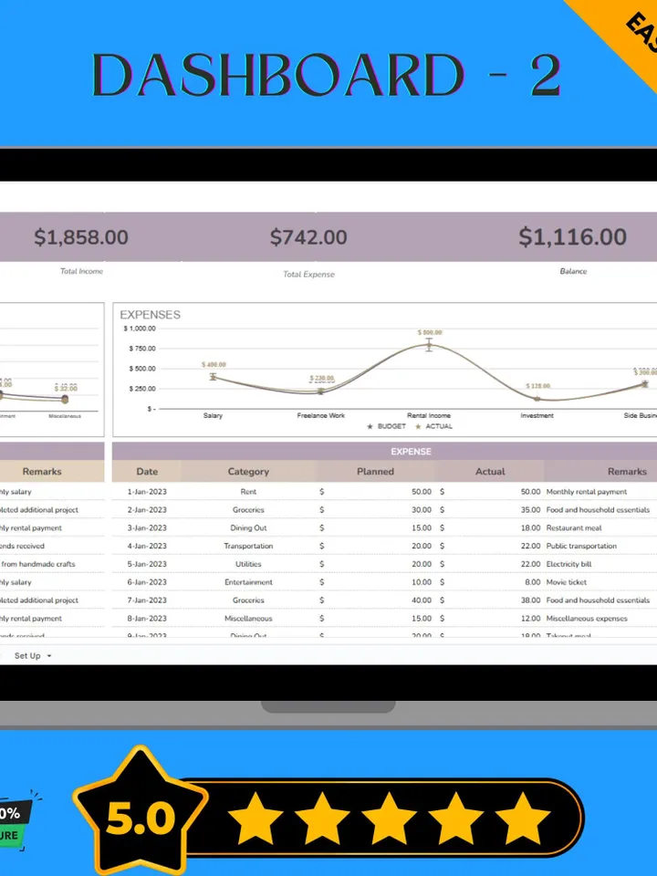 Household Budget Worksheet Template, Monthly Expense Tracker, Family Finance Planner, Home Budget Spreadsheet, Personal Budget Sheet