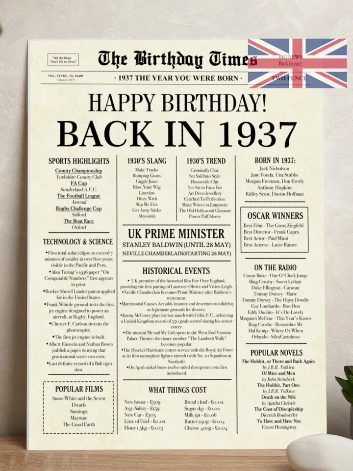 88th Birthday Newspaper Poster Back in 1937 Printable Sign 1937 Birthday Fun Facts 88 Years Ago UK Digital Download