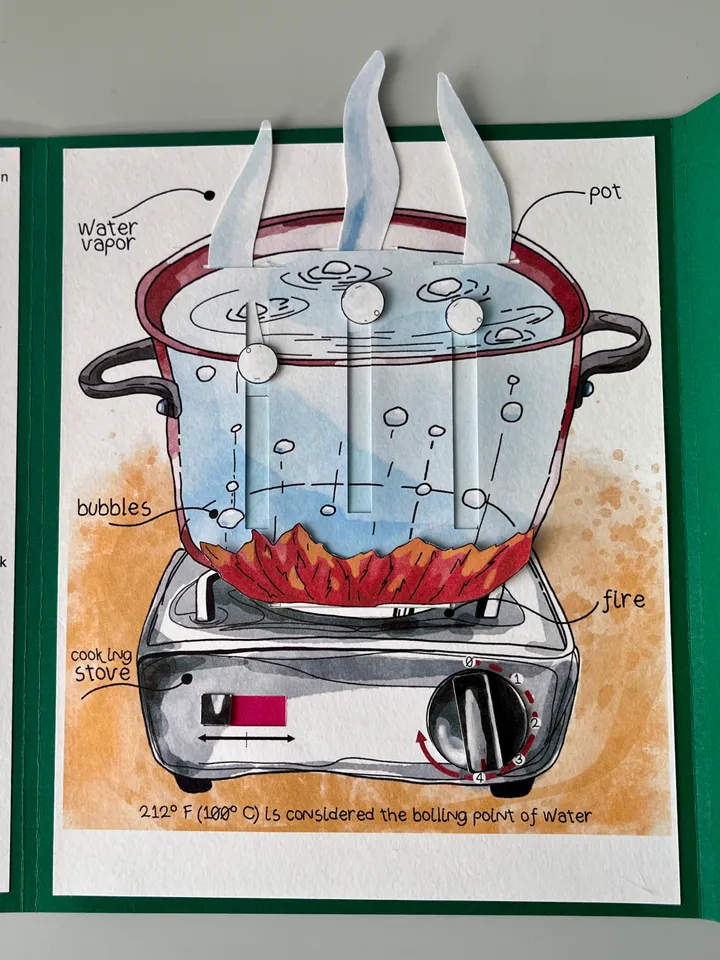 Boiling Water Set