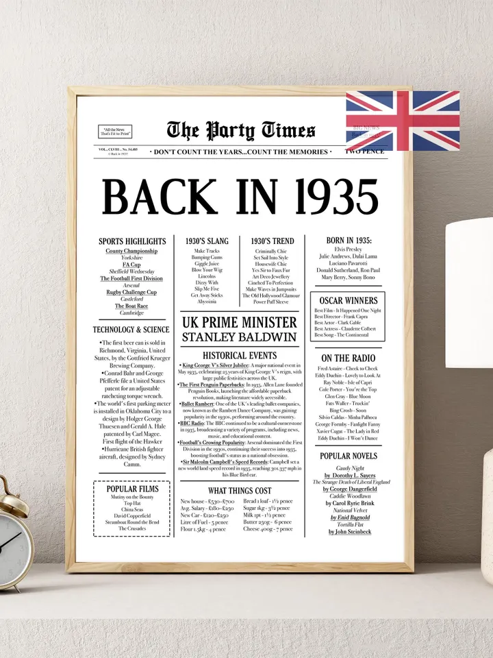 90th Birthday Newspaper Poster — Back in 1935 Sign, What Happened in 1935, 90 Years Ago Fun Facts, Vintage Birthday Decor, Last Minute Gift
