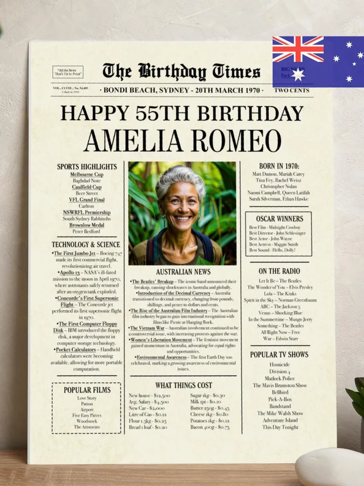 Australian 55th Birthday gift, 1970 Personalized Printable poster, 1970 Australian facts, 55th Birthday Decoration Back in 1970 Digital File