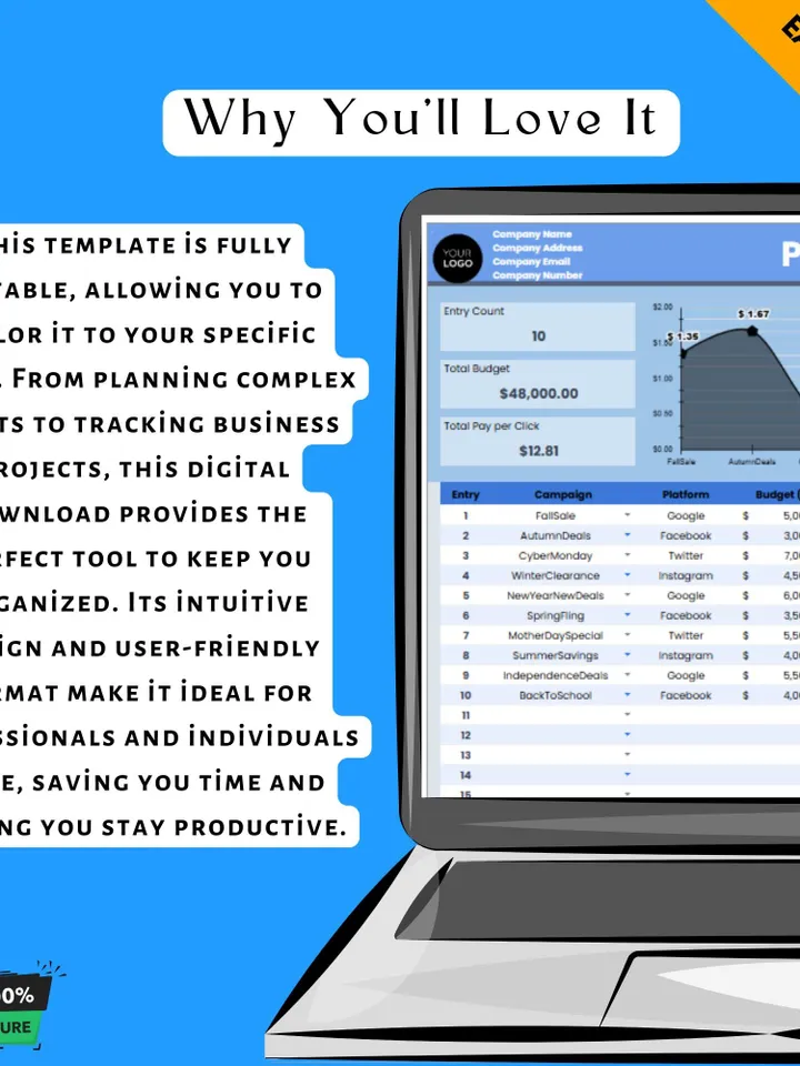 PPC Budget Optimizer Template, Google Sheets Ad Spend Tracker, Digital Download, Easy-to-Use Paid Advertising Planner for Marketers