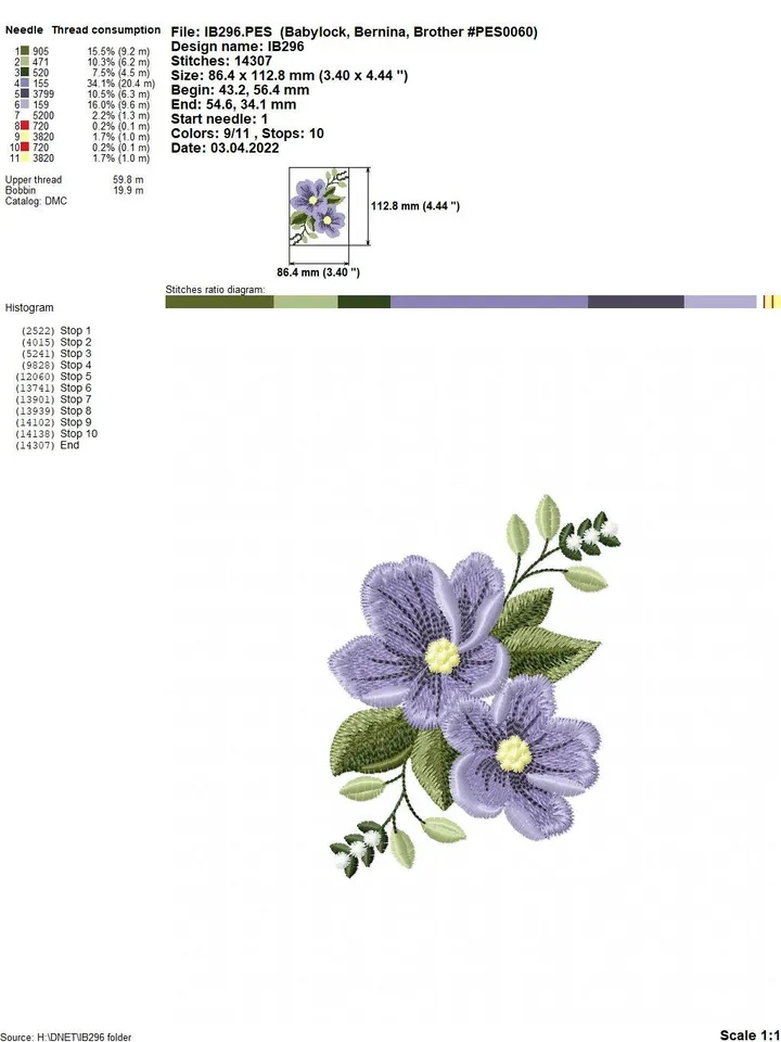 Fantasy Flower set 3D machine embroidery design applique pattern digital embroidery pattern home and clothing décor embroidery motif floral