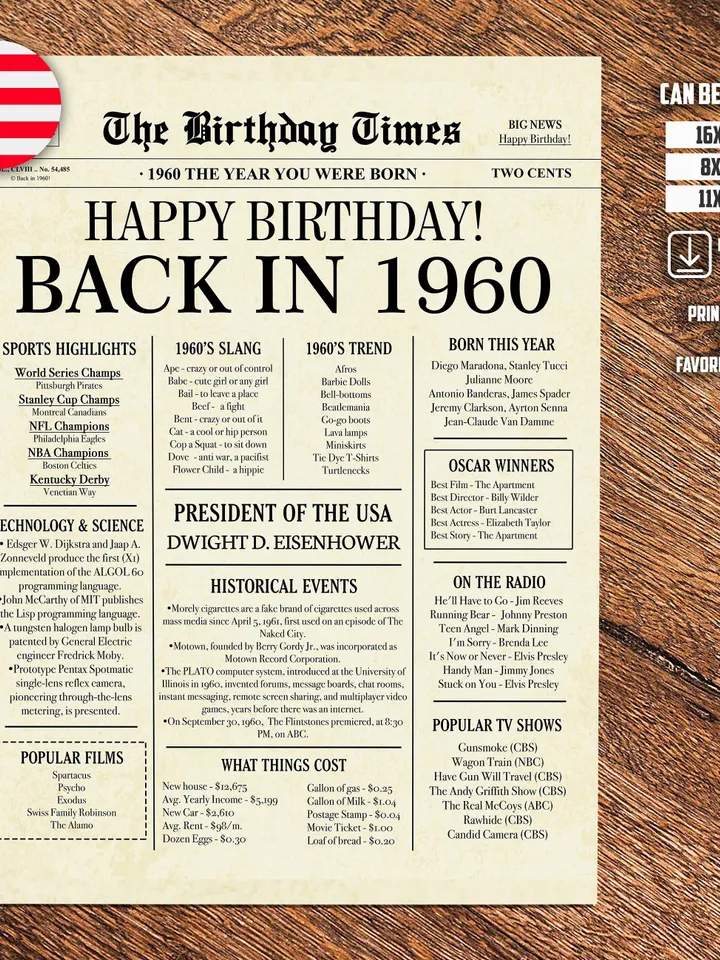 65th Birthday Newspaper Poster, Born in 1960, Back in 1960 USA Sign, 65 Years Ago Printable Decor, 65th Party Digital Gift