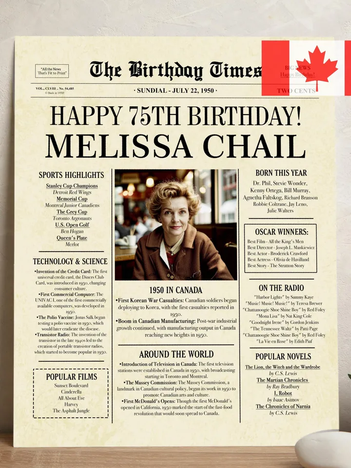75th Birthday Newspaper Poster 1950 CANADA, 75th Birthday Gift for Men or Women, Personalized 75th Birthday Sign 1950 Canadian Highlights
