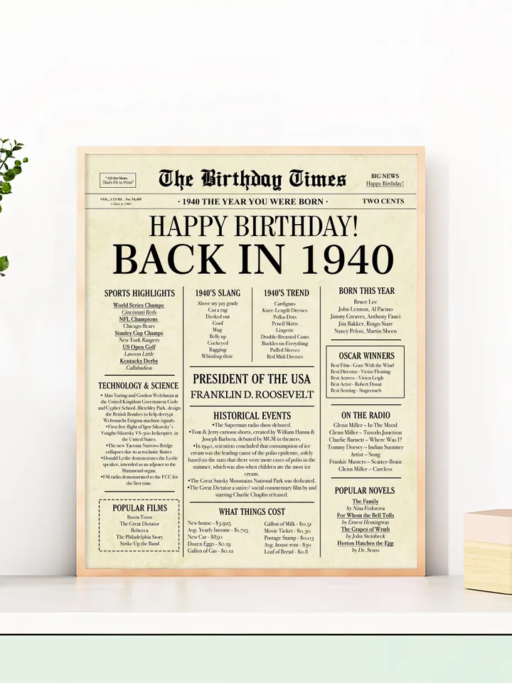 Back in 1940 Birthday Card - 84th Birthday Gift for Women or Men - 84th Birthday Decoration for Grandmother or Grandpa - Funny Table Centerpiece for 84 Years Old Birthday Party - Last Minute Gift