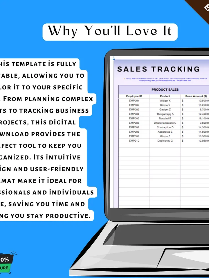 E-commerce Sales Tracking Template, Editable Google Sheets, Digital Tool for Sales Analysis & Performance Monitoring
