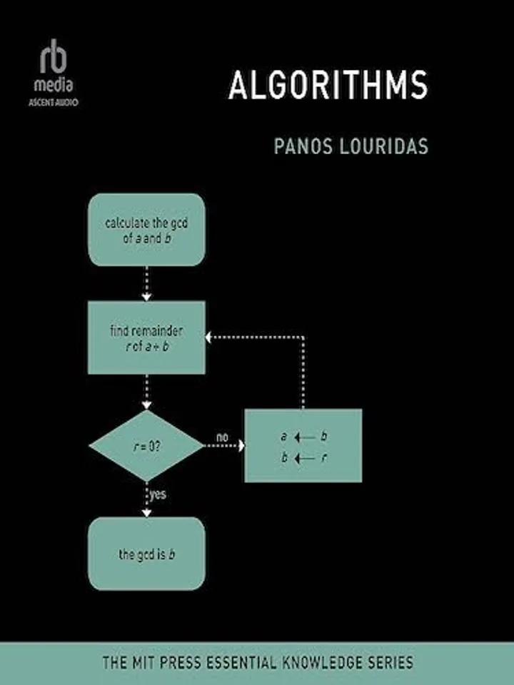 Algorithms MIT Press Essential Knowledge Series Digital Download Ebook PDF