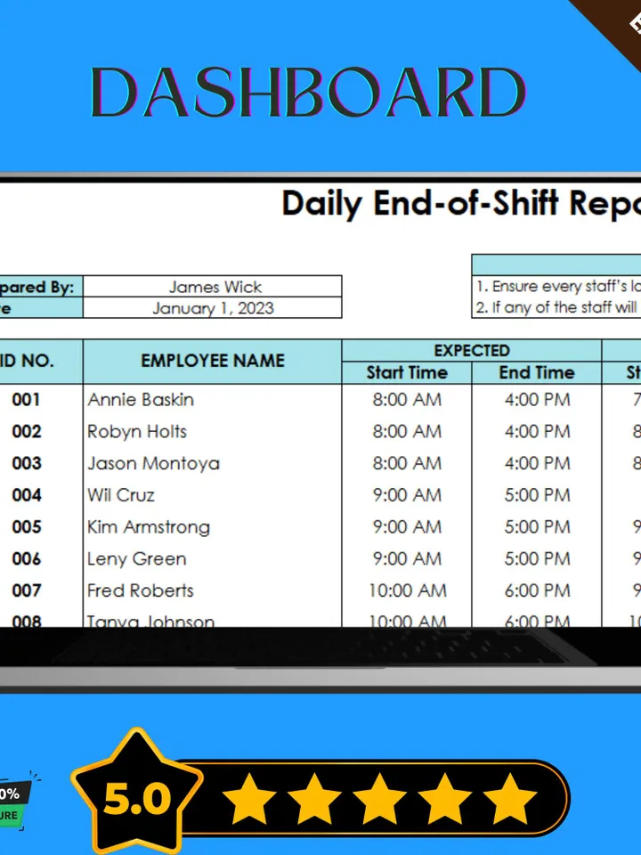 Daily End of Shift Report Template, Editable Google Sheets, Digital Download for Shift Reporting & Team Performance Tracking