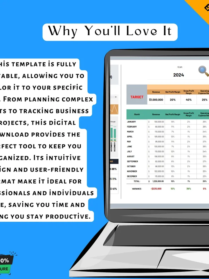 Financial KPI Tracker Template - Business Performance Dashboard & Key Metrics Spreadsheet for Google Sheets