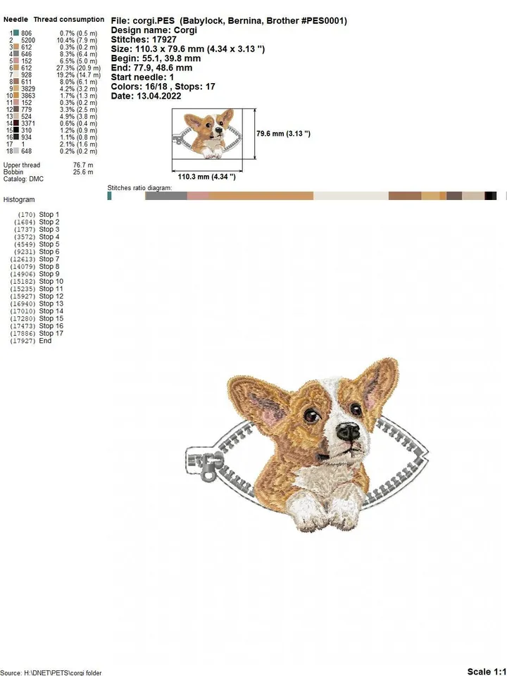 Corgi in a zipper pocket Miniature realistic machine embroidery design Pet design Dog realistic pattern corgi embroidery pattern