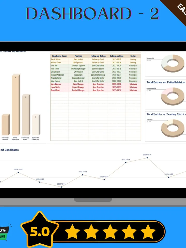 Post-Interview Follow-up Tracker Template, Editable Google Sheets, HR Recruitment Process Management Tool