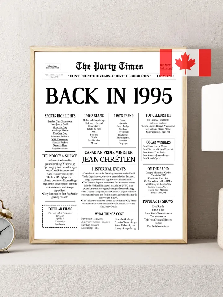 30th Birthday Newspaper Poster — Back in 1995 Sign, What Happened in 1995, Fun Facts Printable Decor, 30 Years Ago Gift, Last Minute Gift