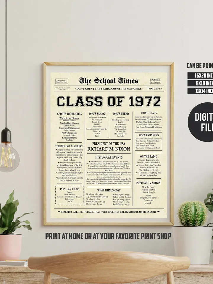 Class of 1972 NEWSPAPER Poster - 1972 Class Reunion - High School Reunion Sign - 1972 Facts for Class Reunion - INSTANT DOWNLOAD