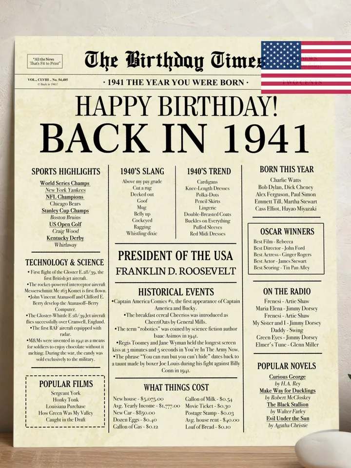 84th birthday newspaper poster printable gift born in 1941 fun facts digital sign back in 1941 birthday decor instant download