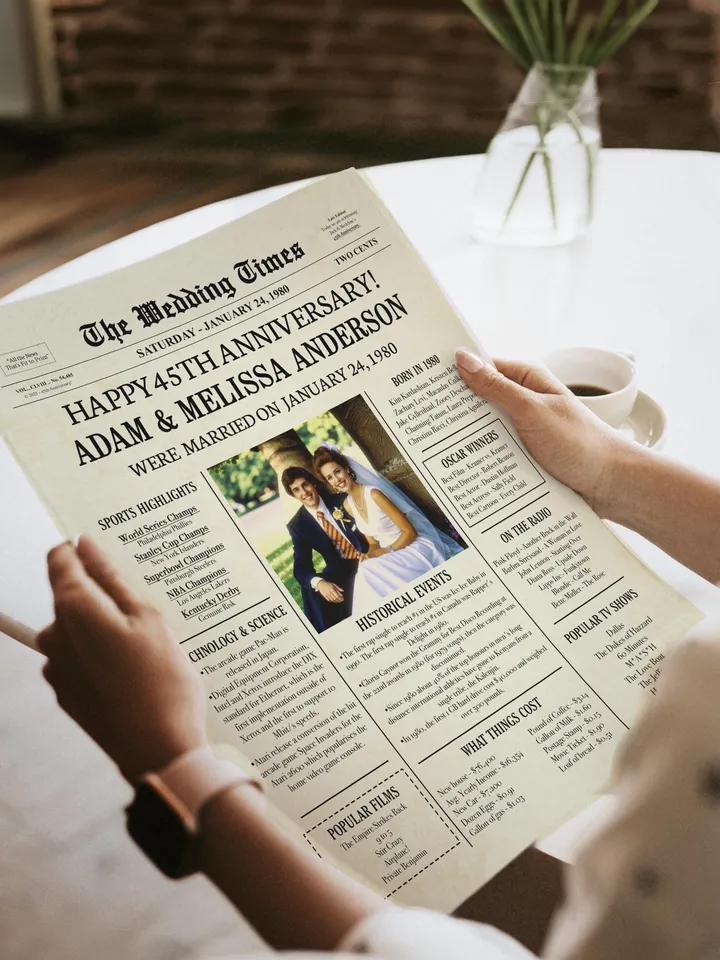 45th Wedding Anniversary Gift for Parents — 1980 Newspaper Poster, Back in 1980 Printable Decor, 45 Years Married Digital Download