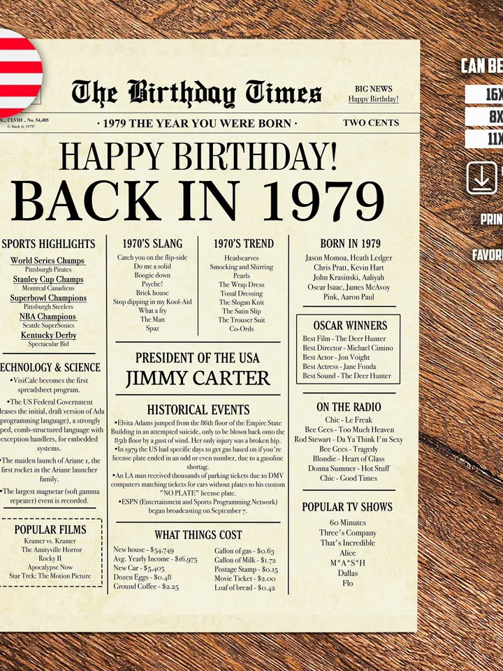 1979 46th birthday newspaper, 1979 poster, 46th birthday poster, 1979 birthday sign, INSTANT DOWNLOAD, 46 years ago back in 1979