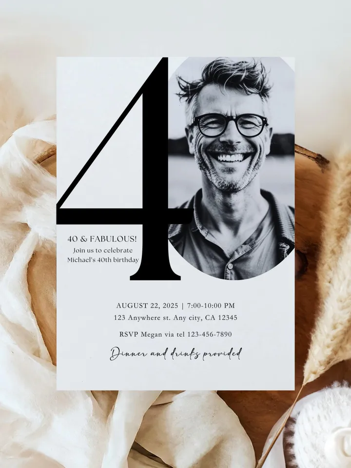 40th Invitation with photo, Look Who's 40, 40th Birthday Invitation Template, Simple 40th Invitation, Male 40th Invites, Editable, Printable