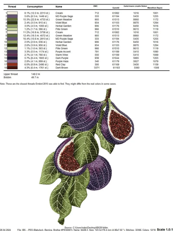 Set of 11 machine embroidery designs “Sweet figs” using artistic satin stitch technique