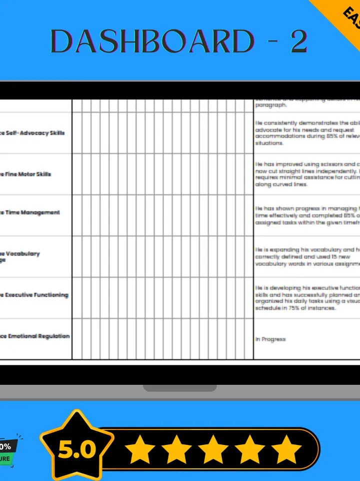 Special Education IEP Tracking Sheet Template, Individualized Education Plan Monitoring Spreadsheet