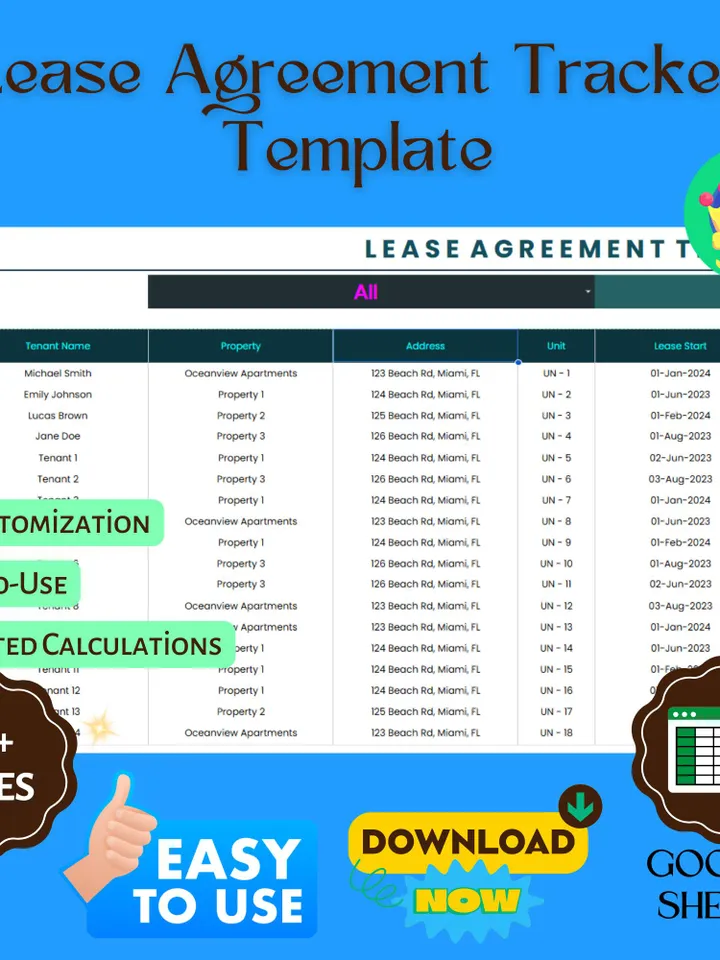 Lease Agreement Tracker Template, Editable Google Sheets, Rental Agreement Management, Property Lease Tracker