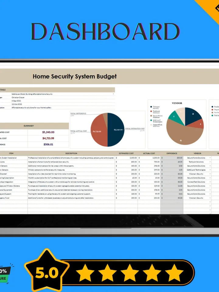 Home Security System Budget Template, Security Upgrade Cost Planner, Smart Home Expense Tracker, Alarm System Budget Spreadsheet