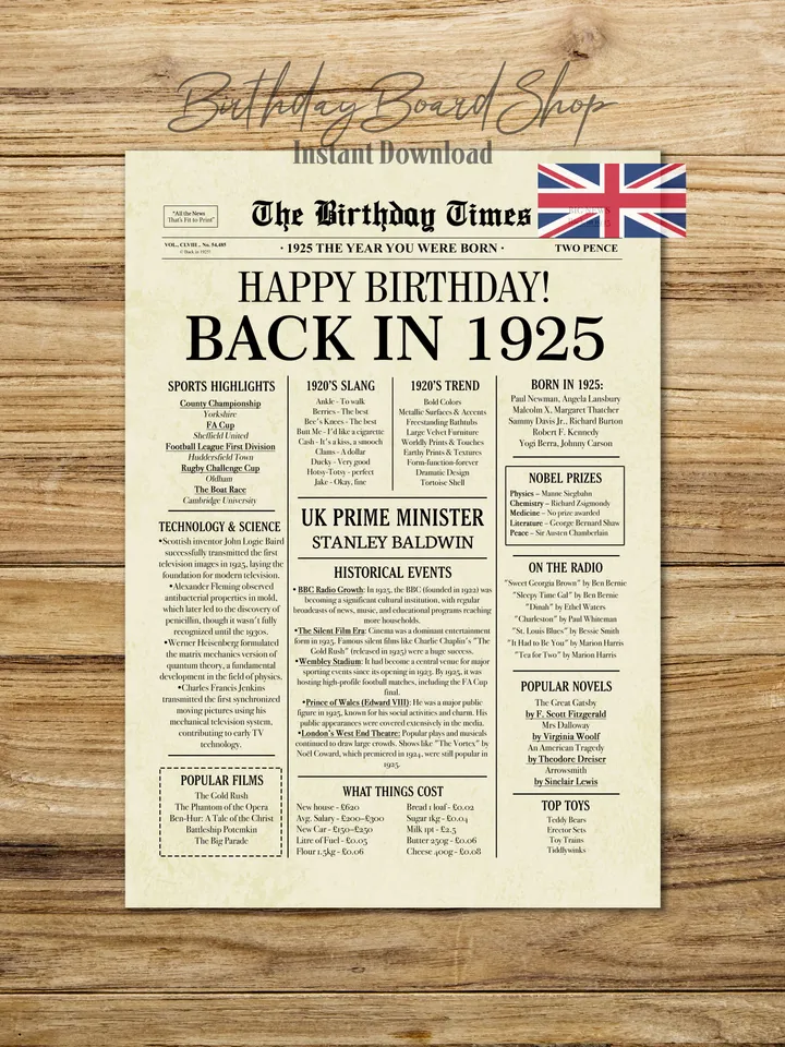 Back in 1925 United Kingdom | 100th Birthday Newspaper Sign | 1925 Birthday Poster UK |100th Birthday Gift | 100 years ago back in 1925
