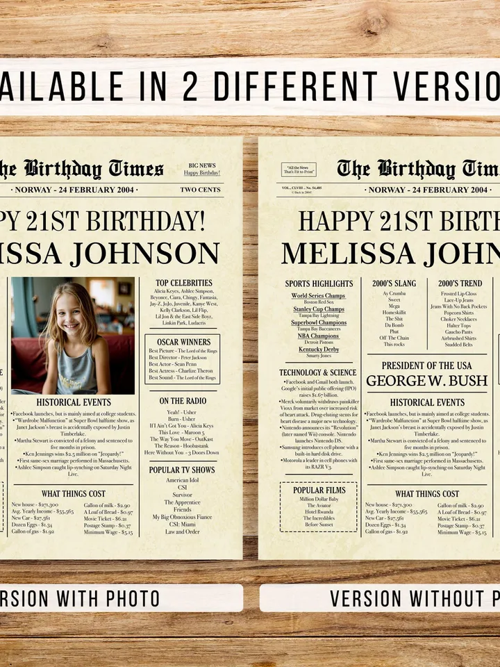21st Birthday Newspaper Poster for Him or Her – Born in 2004 Sign, Back in 2004 Printable Gift, 21st Birthday Decorations