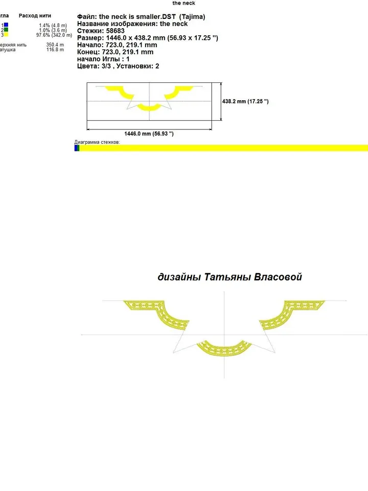 Neckline designs, embroidery pattern