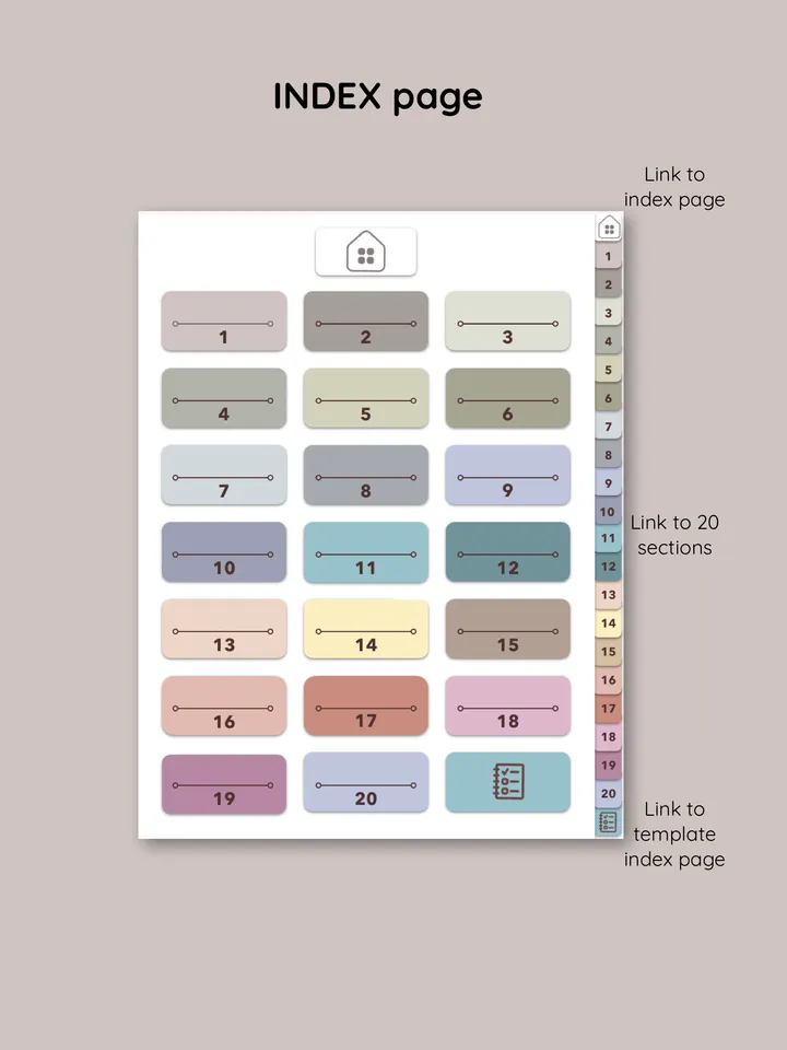 Customisable travel Planner. Trip Itinerary. Travel diary. Holiday Journal. Travel Journal. Digital Planner Template.