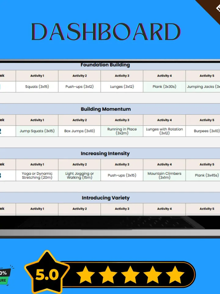 Bodyweight Workout Template, Editable Google Sheets, Digital Download for At-Home Fitness & Strength Training
