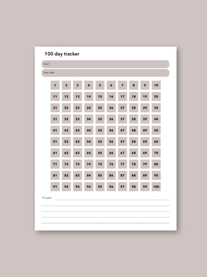 100 day habit tracker. Fitness challenge chart. Goal setting. Digital habit tracker. Saving tracker. Challenge tracker