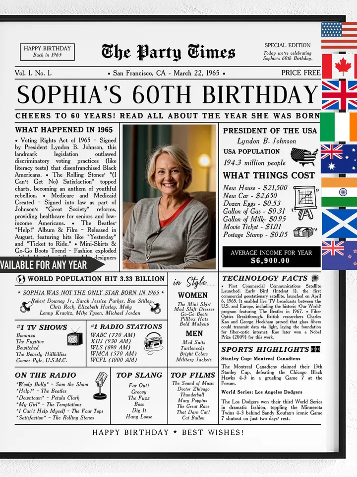 60th Birthday Newspaper Poster, 60th Birthday Gift for Mom or Wife, 1965 Birthday Sign, 60 Years Ago Back in 1965