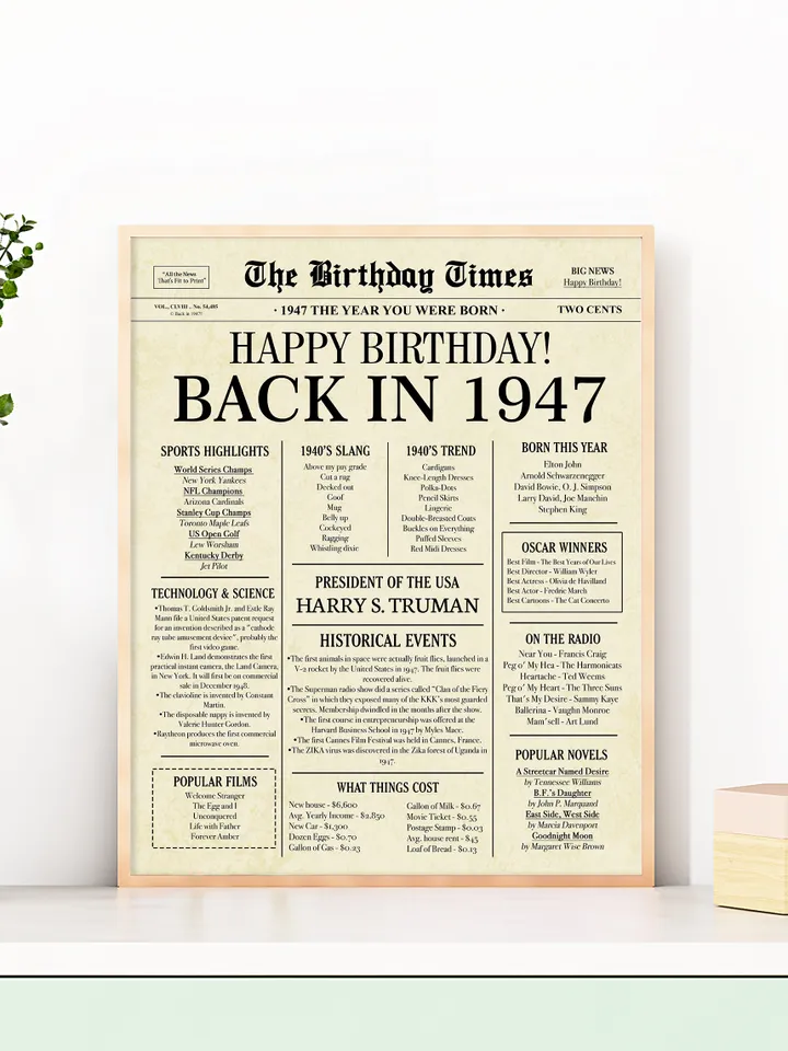 Back in 1947 Birthday Card - 77th Birthday Gift for Women or Men - 77th Birthday Decoration for Grandmother or Grandpa - Funny Table Centerpiece for 77 Years Old Birthday Party - Last Minute Gift