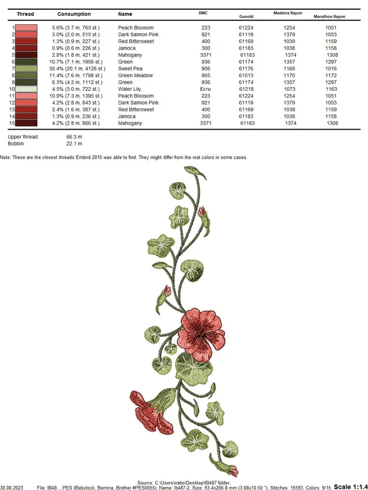 Set of Machine Embroidery Designs in Artistic Surface Technique Nasturtium