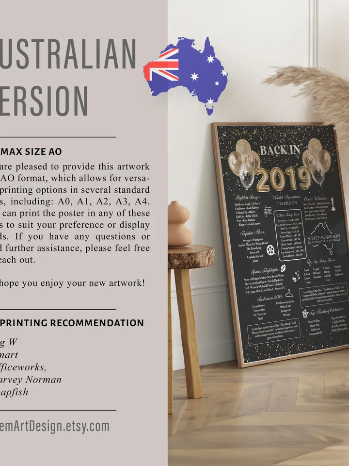 back in 2019 birthday gift girl or boy, 5th wedding anniversary poster with Australia, USA, Canada, Britain or Ireland facts, born in 2019