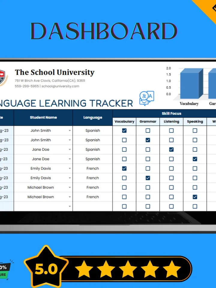 Language Learning Tracker Template, Editable Google Sheets Digital Download, Easy-to-Use Language Progress Journal, Study Planner