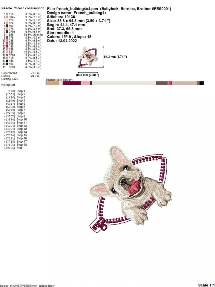 French bulldog in a zipper pocket Miniature realistic machine embroidery design Pet design Dog realistic pattern bulldog embroidery pattern