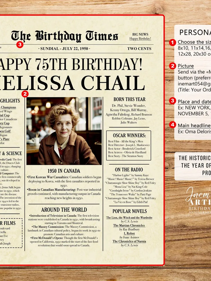 1950 birthday newspaper 75th printable poster canada 75th birthday gift back in 1950 birthday party decorations canadian fun facts