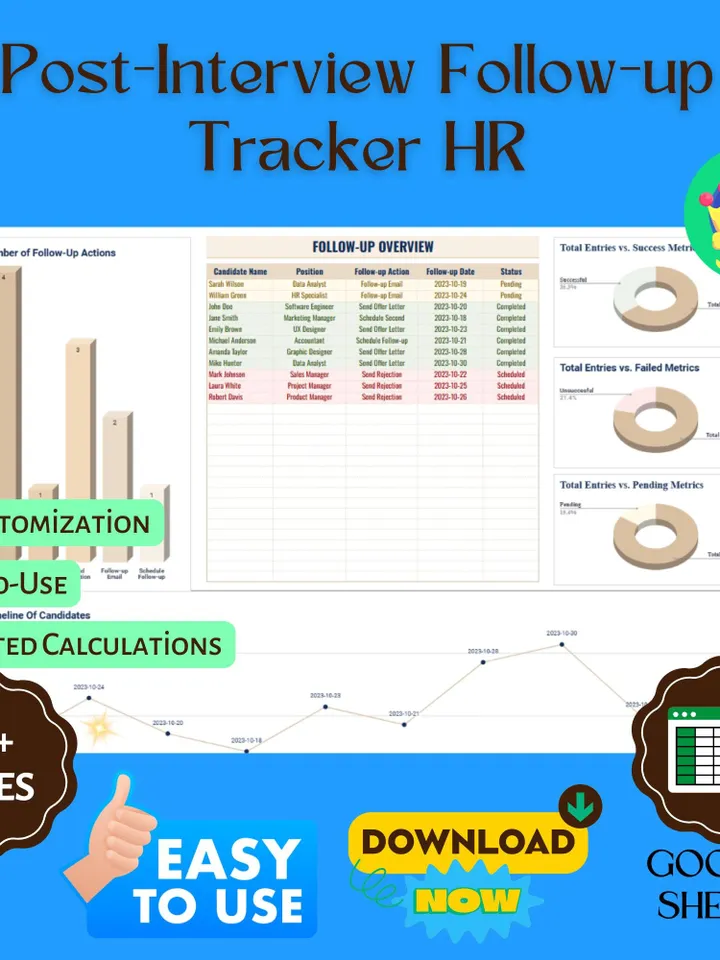 Post-Interview Follow-up Tracker Template, Editable Google Sheets, HR Recruitment Process Management Tool