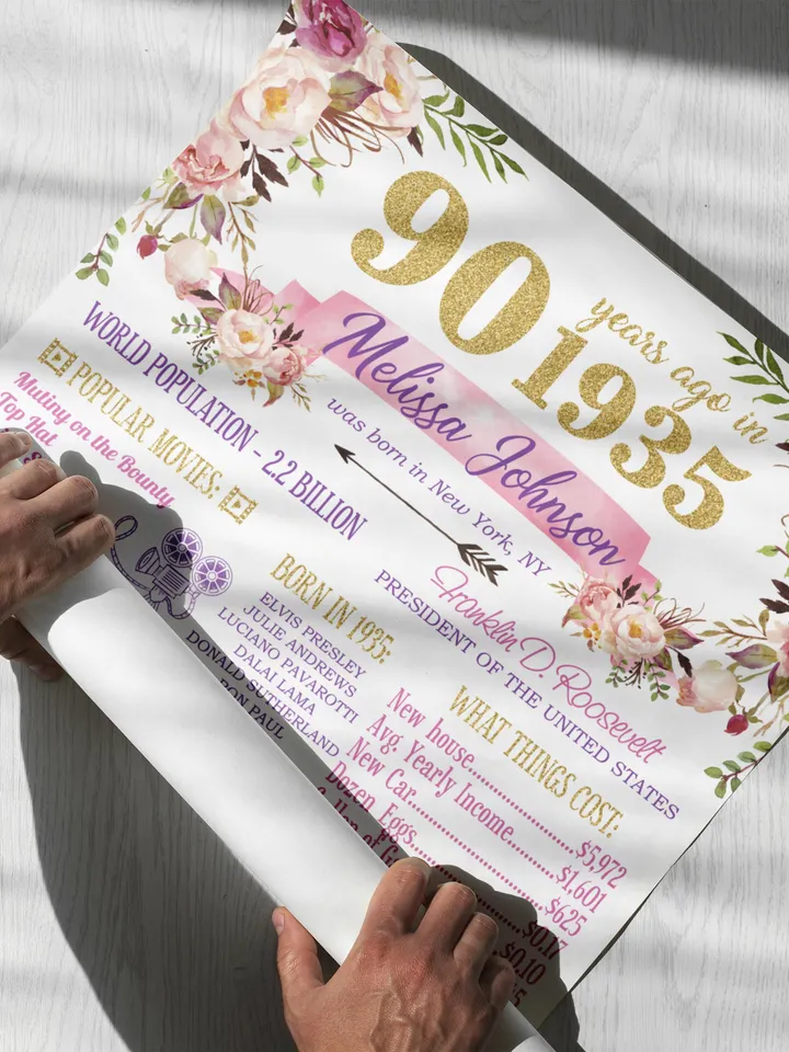 1935 90th Birthday Poster, 90th Floral Birthday, Back in 1935, 90th Decor, 1935 Birthday Sign for USA, Canada, Australia, UK, Ireland