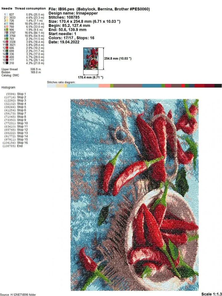 PhotoStitch Chile Pepper machine embroidery designs digital embroidery pattern PhotoStitch Machine embroidery motif Food embroidery pattern