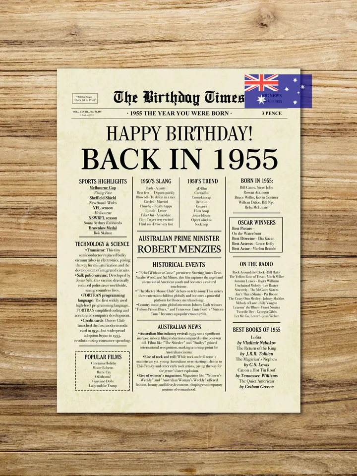 1955 AUSTRALIA, 70th birthday newspaper print Australian, 1955 birthday poster INSTANT DOWNLOAD, 70 years ago back in 1955 print for Aussie