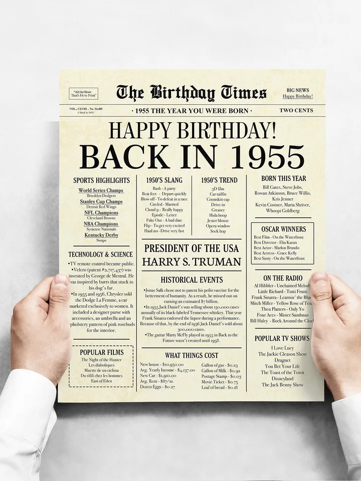 70th Birthday Newspaper Poster, Born in 1955, Back in 1955 USA Sign, 70 Years Ago Printable Decor, 70th Party Digital Gift